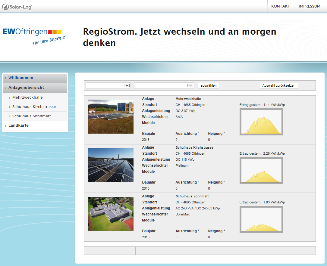 EWO PV-Anlagen - Regiostrom EWO PV-Anlagen - Regiostrom