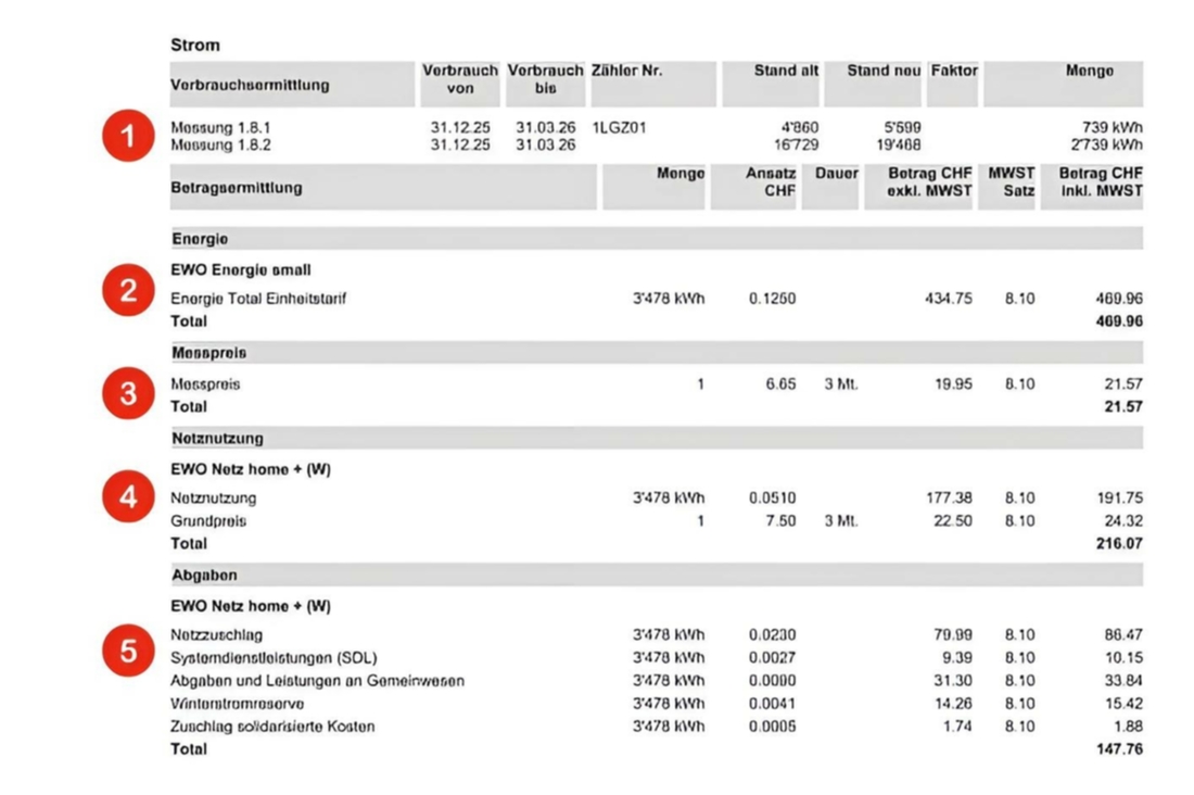 Musterrechnung_EWO_Strom_600dpi_restored (002).jpeg